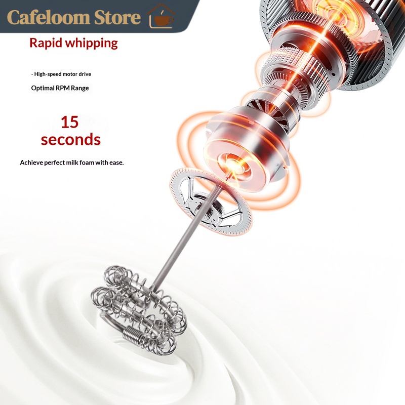 Coffee Plus Handheld Electric  - đánh giá và giá Electric Milk Frother Handheld